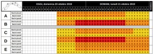 oraria 20-21