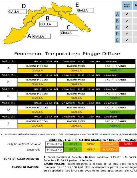 allerta meteo gialla