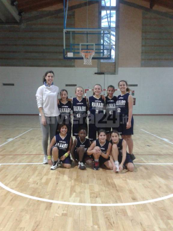 Ranabo femminile minibasket 2016