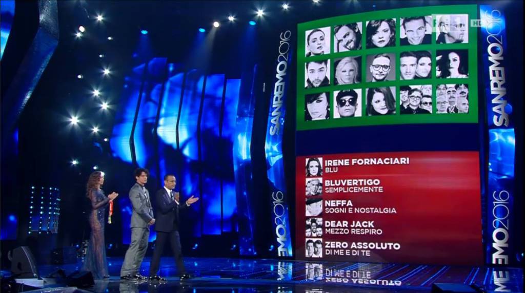 Classifica quarta serata di sanremo2016