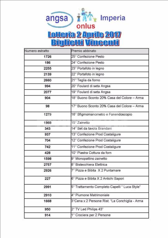 Riviera24 - Angsa per la Giornata dell'Autismo 2017 