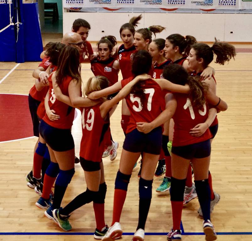 riviera24 - NSC Volley Imperia