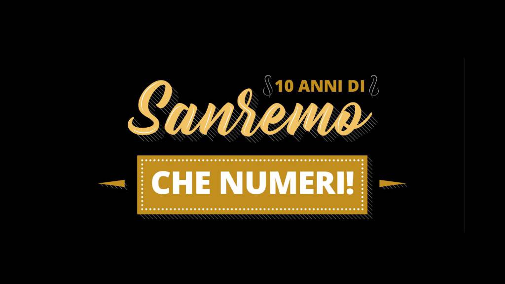 festival di sanremo 2019