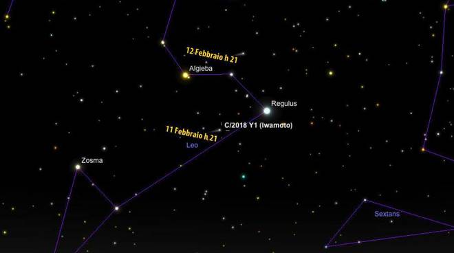 Tutti con il naso all’insù per la cometa “C/2018 Y1 Iwamoto”, la prossima volta passerà tra 1000 anni