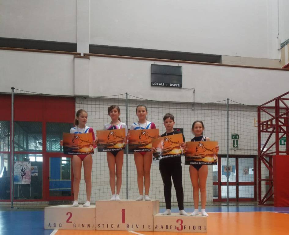 riviera24 - Asd Ginnastica Riviera dei Fiori 