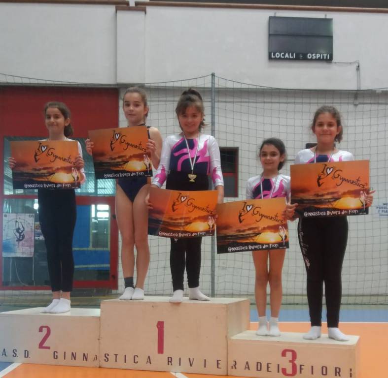 riviera24 - Asd Ginnastica Riviera dei Fiori 