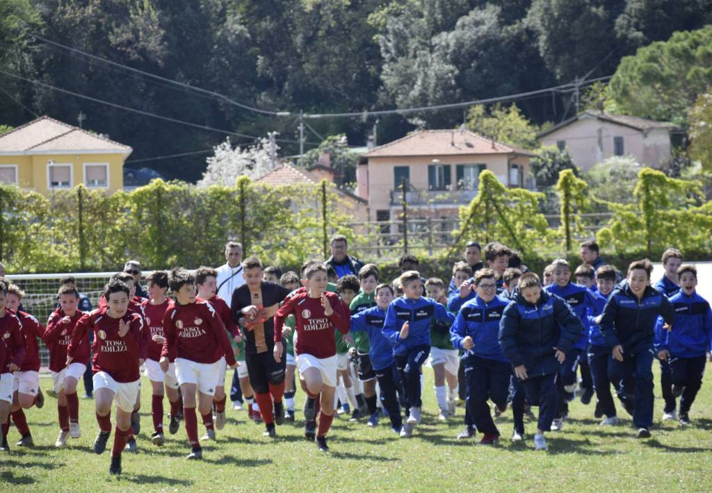 IV Torneo Academy Torino Football Club