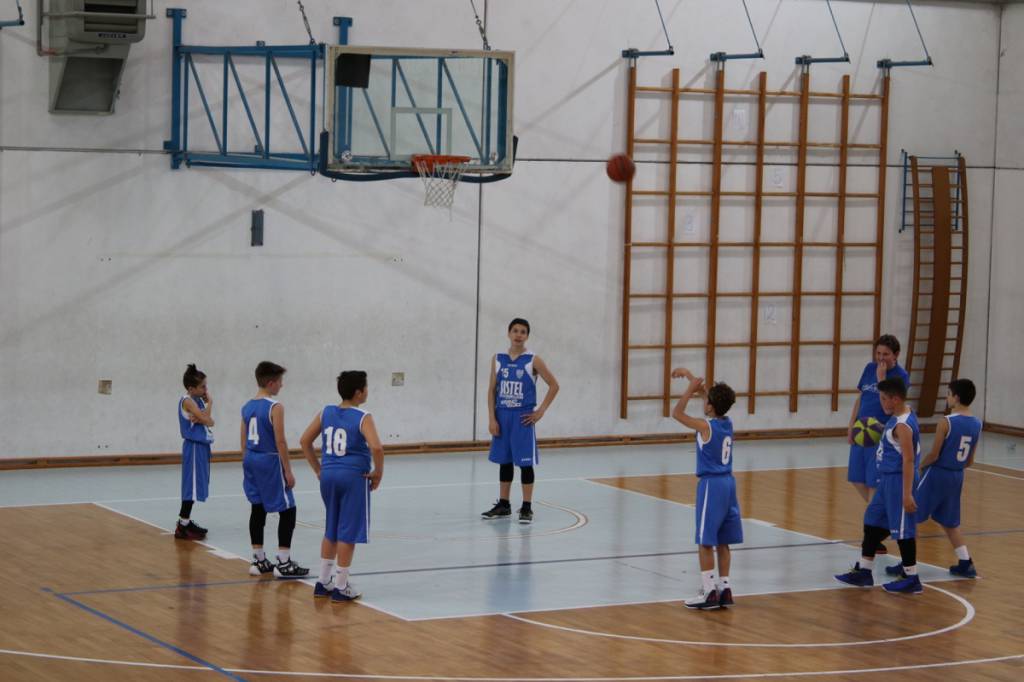 Riviera24- Olimpia Basket 