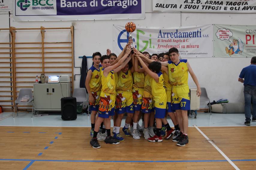 riviera24 - Torneo Canestrello