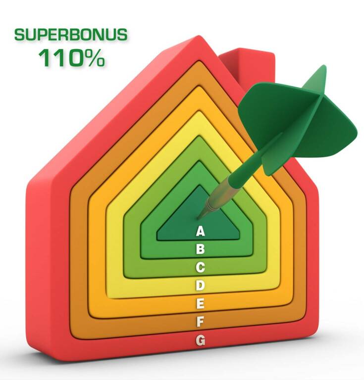 riviera24 - Superbonus 110%