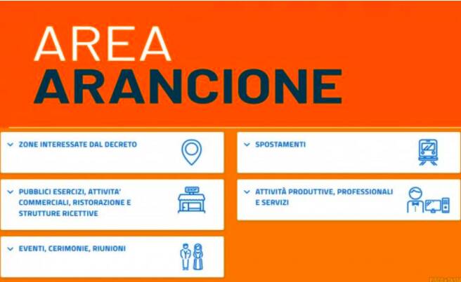 Riviera24- zona arancione armeria