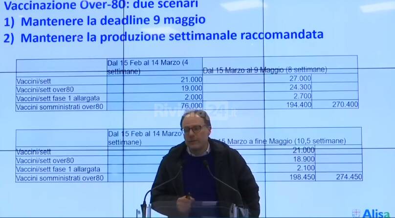 Sanità ligure, Filippo Ansaldi è il nuovo direttore generale di Alisa