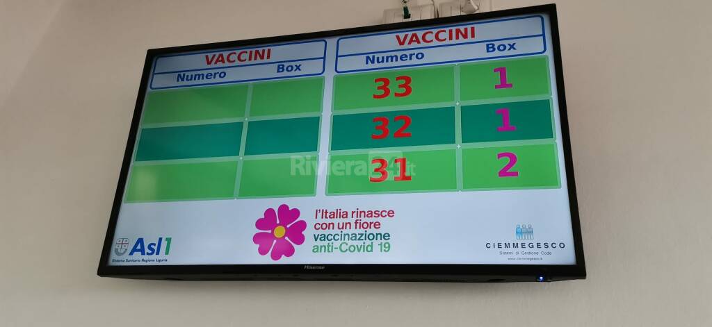 vaccini alla stazione di Taggia conio falco