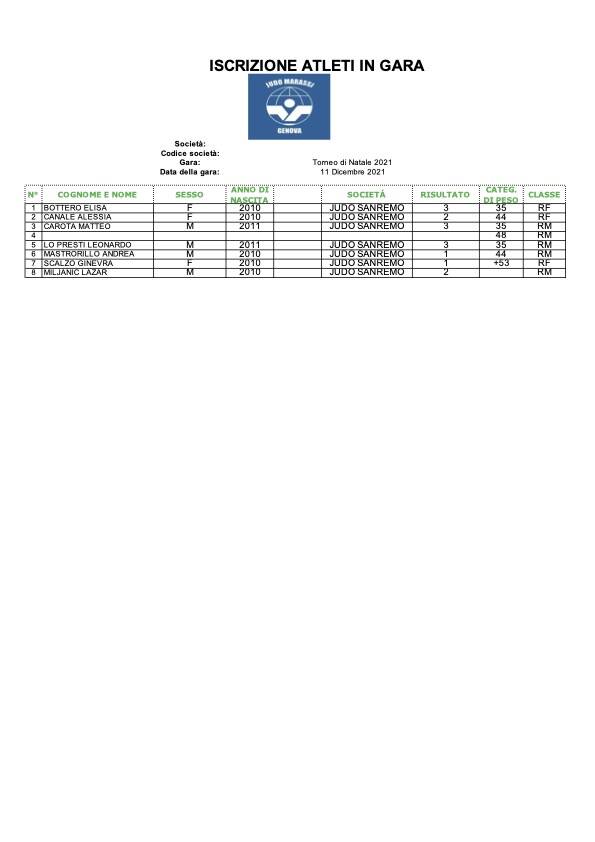 Torneo di Natale