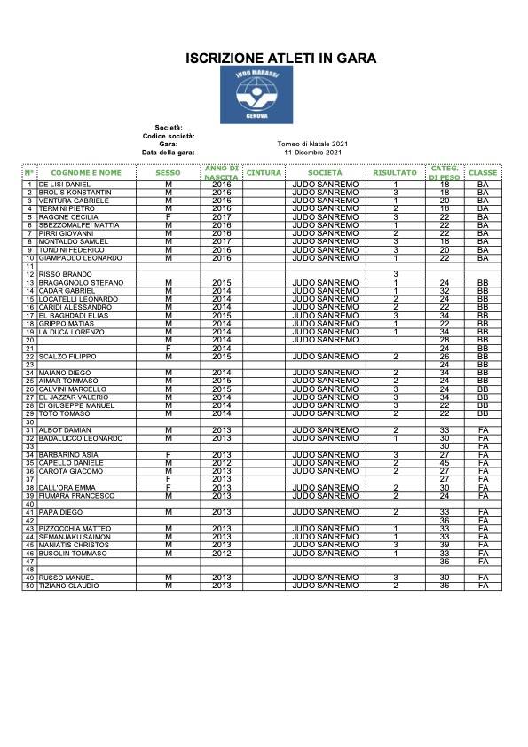 Torneo di Natale