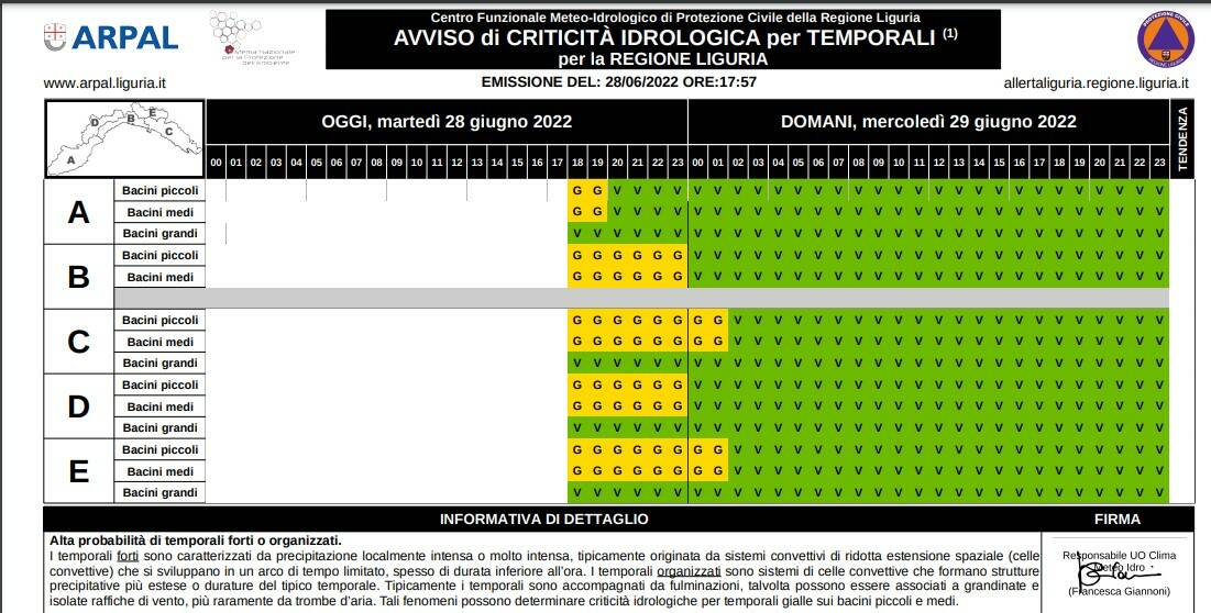 riviera24 - meteo arpal 28 giugno 2022