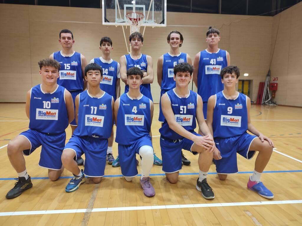 Sea Basket Sanremo under 17